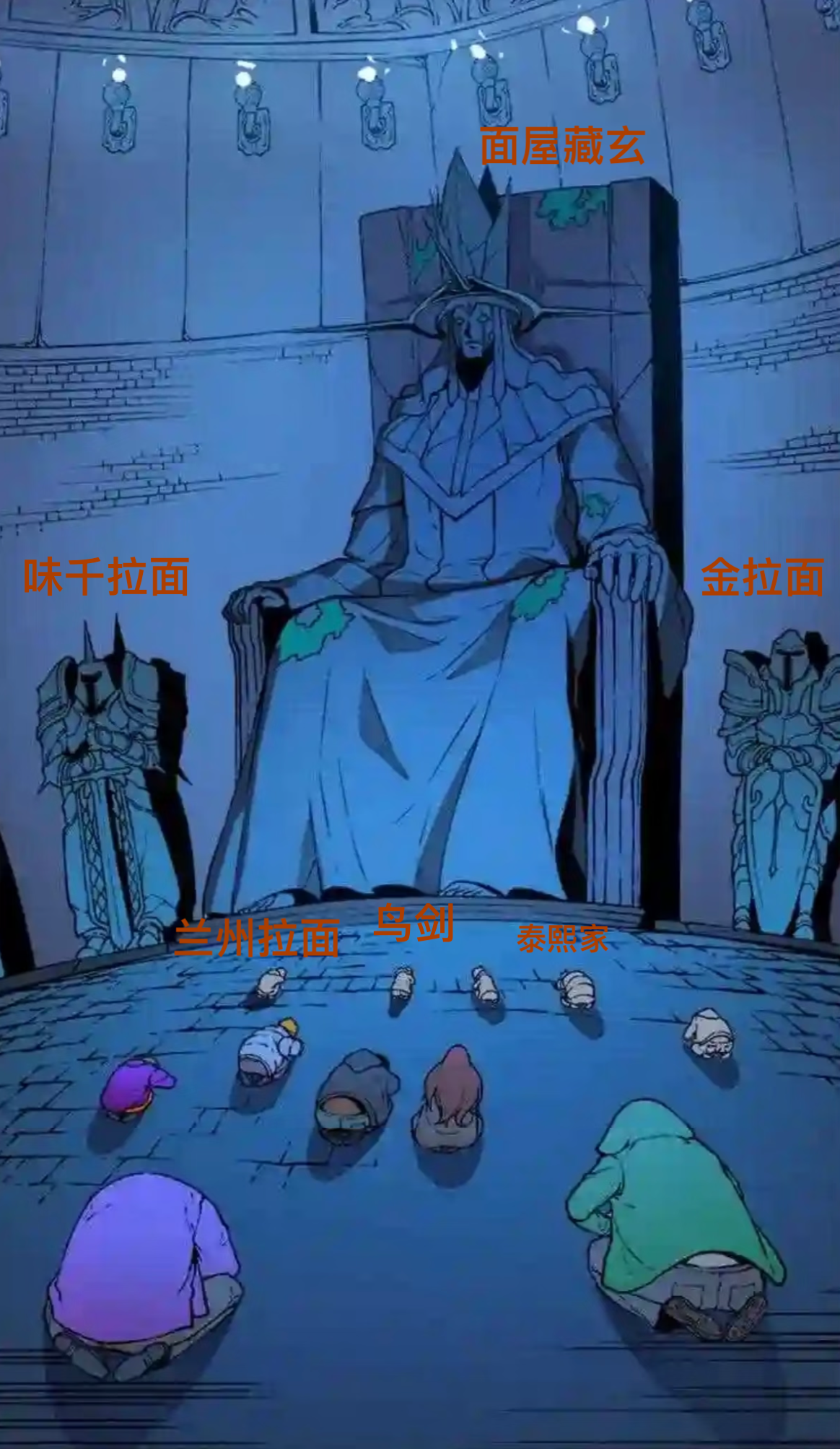 rank